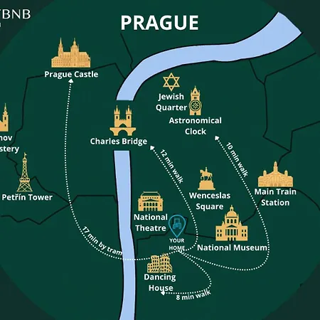 Apartamento Chic & New Town By Easybnb Premium Praga